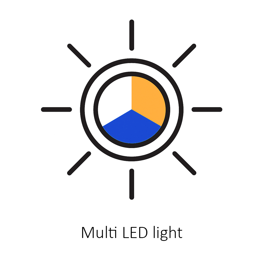 UV-protected Low-E glass door